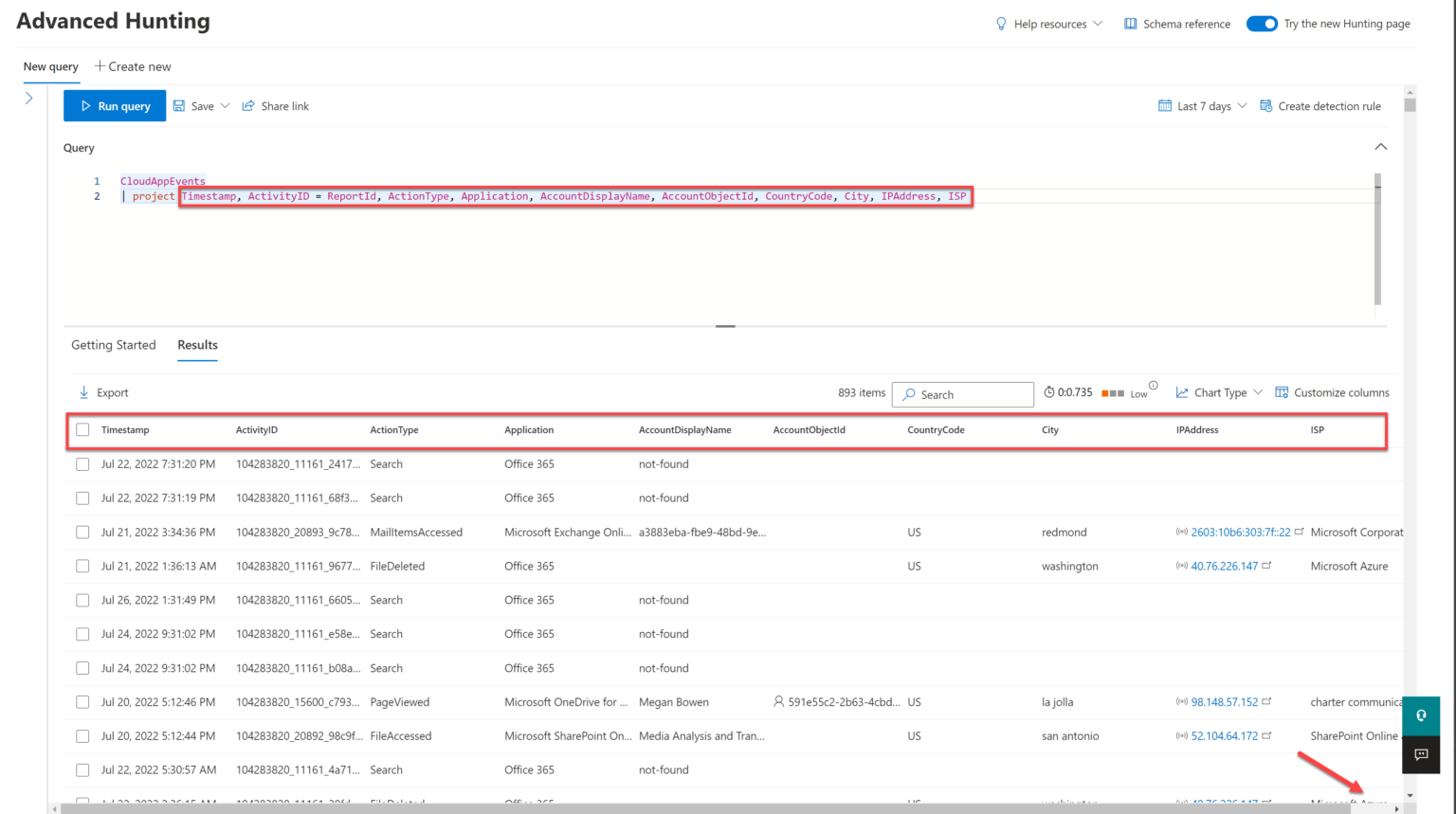 KQL Fundamentals – Project - Cyber Geeks | Cyber Security & Cloud Computing